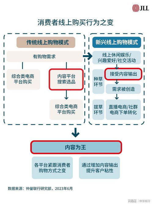 新标题: "揭秘中国搜丝网的内容运营之道",新标题: "揭秘中国搜丝网的内容运营之道",第3张