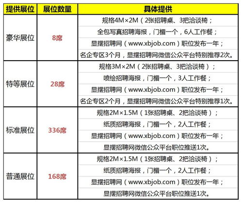 - 榆阳区人力资源网：招聘信息和职业发展资源最全面的平台,- 榆阳区人力资源网：招聘信息和职业发展资源最全面的平台,第3张