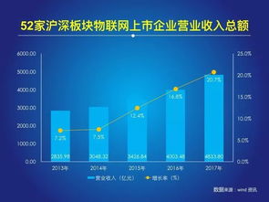 迅雷IPO:互联网神话的新篇章,迅雷IPO:互联网神话的新篇章,第2张