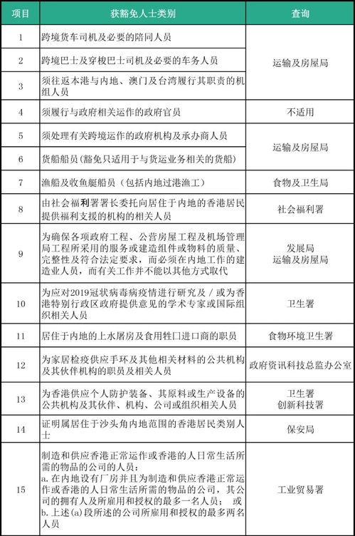 如何应对暂停部分人员入境的措施？,如何应对暂停部分人员入境的措施？,第1张