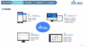 如何成为一名成功的企业家—盘昌武的经验分享,如何成为一名成功的企业家—盘昌武的经验分享,第2张