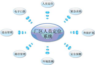 大学生如何成为多面手,大学生如何成为多面手,第3张