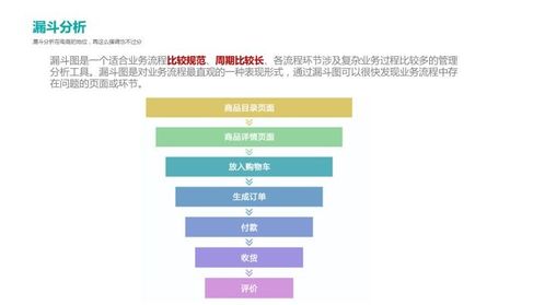终于找到了解决狐臭问题的秘密武器！,终于找到了解决狐臭问题的秘密武器！,第2张