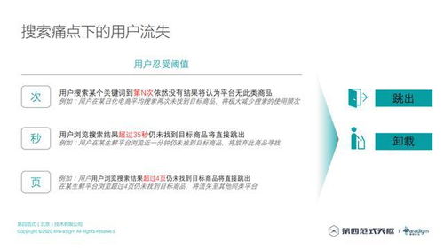 如何优化淘宝下拉框的刷取效果？,如何优化淘宝下拉框的刷取效果？,第1张
