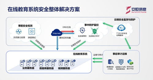 黑客之王：揭秘珍藏的骇客秘笈,黑客之王：揭秘珍藏的骇客秘笈,第1张