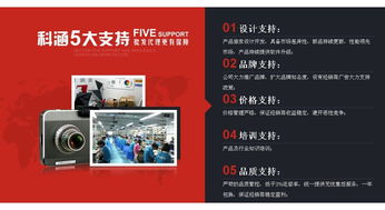 从金日直销项目到直销的意义,从金日直销项目到直销的意义,第1张