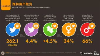 万维网的未来：探索Web 3.0与区块链革命,万维网的未来：探索Web 3.0与区块链革命,第2张