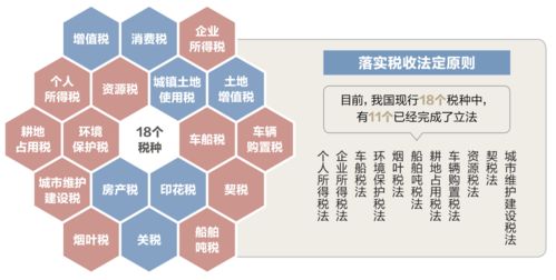 如何规避借款合同印花税,如何规避借款合同印花税,第2张