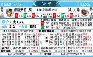 「预言家之眼」八方预测赛果，成功率高达70%,「预言家之眼」八方预测赛果，成功率高达70%,第2张