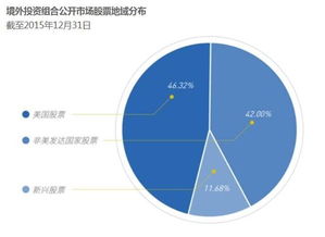 揭露亚龙百业信息的盈利真相,揭露亚龙百业信息的盈利真相,第2张