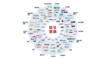 如何从企业角度看待上海网络,如何从企业角度看待上海网络,第2张