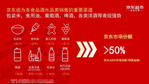揭秘淘宝双十一销售榜单：哪些品类成为今年的爆款？,揭秘淘宝双十一销售榜单：哪些品类成为今年的爆款？,第1张