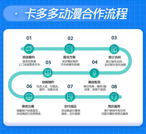 天津「二维码」：数字化经济引领未来发展,天津「二维码」：数字化经济引领未来发展,第3张
