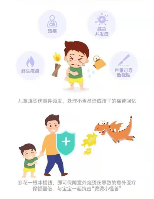 守护未来的宝贝，招商银行少儿保障计划大揭秘,守护未来的宝贝，招商银行少儿保障计划大揭秘,第3张