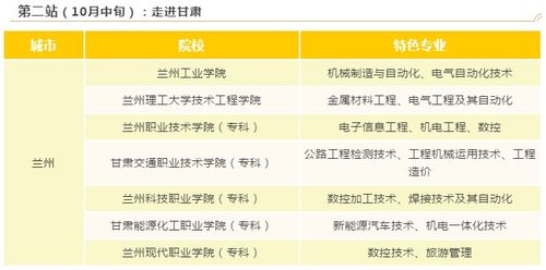南昌招聘引才策略升级，三大领域教育、文化、卫生实现全方位发展,南昌招聘引才策略升级，三大领域教育、文化、卫生实现全方位发展,第2张