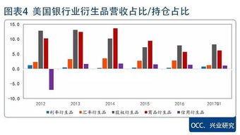从失败到成功，微商人必须掌握的5个关键点,从失败到成功，微商人必须掌握的5个关键点,第2张