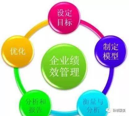 提高营销效率，增强产品竞争力,提高营销效率，增强产品竞争力,第1张