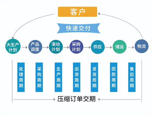 繁荣乳业, 精选乳牛佳品,繁荣乳业, 精选乳牛佳品,第3张
