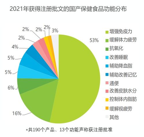 瘦身霜哪款最有效？10大畅销实测排行榜,瘦身霜哪款最有效？10大畅销实测排行榜,第2张