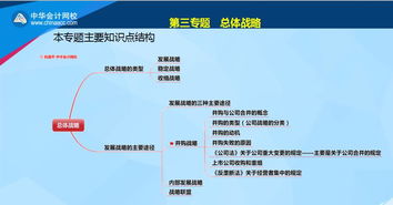 「剑侠情缘3」哪个职业战斗力最强？,「剑侠情缘3」哪个职业战斗力最强？,第3张