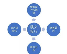 如何利用王中王精选三肖资料获得更好的投资回报？,如何利用王中王精选三肖资料获得更好的投资回报？,第1张