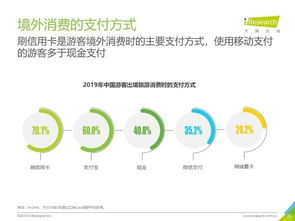 如何享受高质量的免费成人在线服务？,如何享受高质量的免费成人在线服务？,第2张