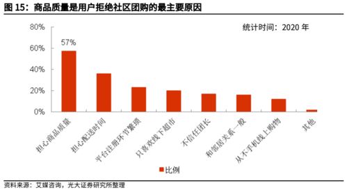 如何在南皮快速找到心仪的出租房,如何在南皮快速找到心仪的出租房,第3张