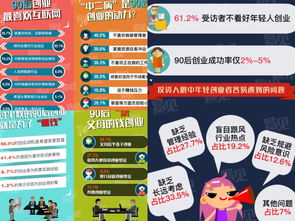 金根男爵的品牌创业计划：10年内成就世界级品牌,金根男爵的品牌创业计划：10年内成就世界级品牌,第2张