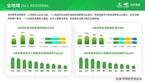 享受甜蜜美味-在互联网时代定制蛋糕,享受甜蜜美味-在互联网时代定制蛋糕,第3张