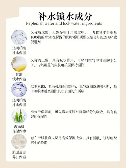 防晒必备之理肤泉防晒霜,防晒必备之理肤泉防晒霜,第2张