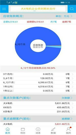 直销人网站推出全新产品，让您踏上财务自由之路,直销人网站推出全新产品，让您踏上财务自由之路,第1张