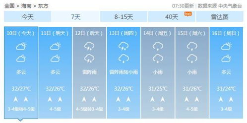 金华天气状况未来10天～防晒要做好准备哦！,金华天气状况未来10天～防晒要做好准备哦！,第3张