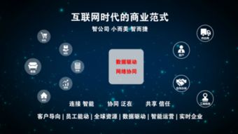 探秘数字化改造“智慧千岛湖”的发展趋势与前景,探秘数字化改造“智慧千岛湖”的发展趋势与前景,第3张