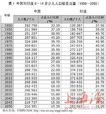 中国国航官方网站未将新型飞机C919列入计划，引发关注,中国国航官方网站未将新型飞机C919列入计划，引发关注,第1张