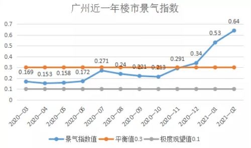 性福儿：一份全球百大城市的性生活概况,性福儿：一份全球百大城市的性生活概况,第1张