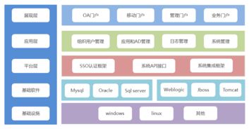 探秘微信客服系统的实际应用场景与操作方法,探秘微信客服系统的实际应用场景与操作方法,第3张