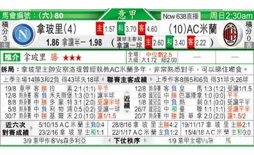 「预言家之眼」八方预测赛果，成功率高达70%,「预言家之眼」八方预测赛果，成功率高达70%,第1张