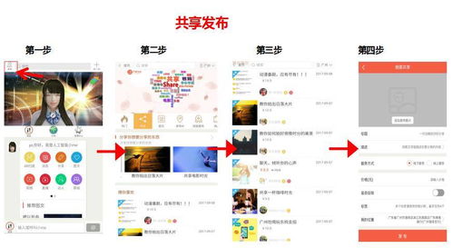 九淘社区如何成为新时代下的网络共享平台？,九淘社区如何成为新时代下的网络共享平台？,第2张