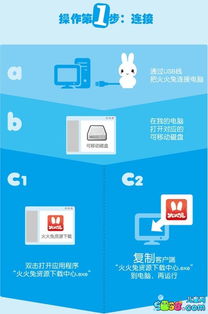 拥有逍遥阁社区，让你的生活更加畅通无阻,拥有逍遥阁社区，让你的生活更加畅通无阻,第1张