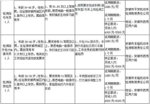 华为声明：员工转岗需经过一定考核和审批程序,华为声明：员工转岗需经过一定考核和审批程序,第3张
