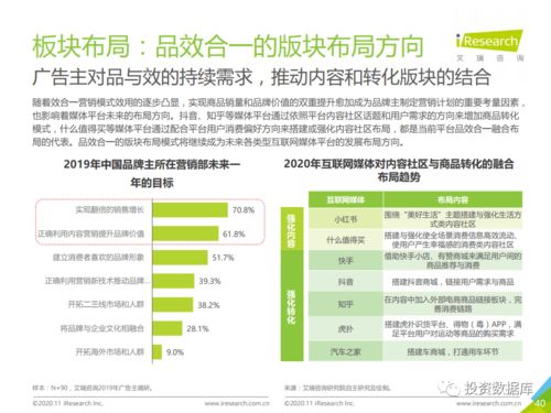 如何互联网时代下打造华人社区？,如何互联网时代下打造华人社区？,第1张