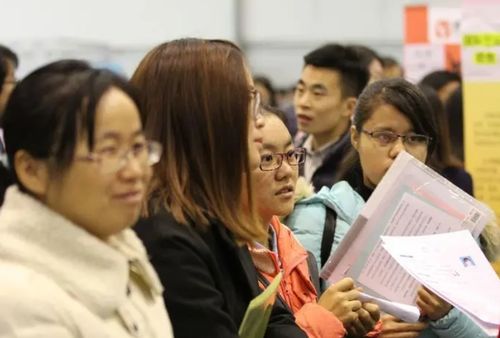 探究大学生自身能力开发及创造机会获取之道-来自天地人大bbs的经验分享,探究大学生自身能力开发及创造机会获取之道-来自天地人大bbs的经验分享,第3张
