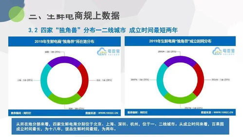 新标题: 揭秘淘宝商家的违规套路，保障消费者权益,新标题: 揭秘淘宝商家的违规套路，保障消费者权益,第2张
