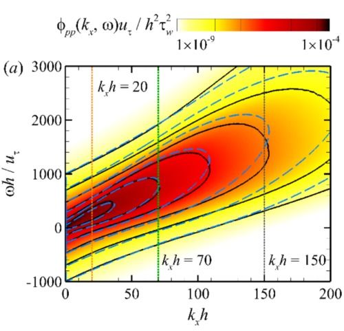 探究时空测速技术的科学原理,探究时空测速技术的科学原理,第2张
