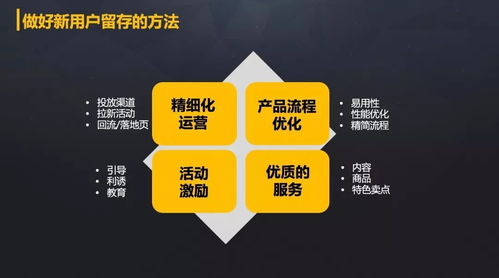 利用nnt功能，提高流量银行的效率,利用nnt功能，提高流量银行的效率,第2张
