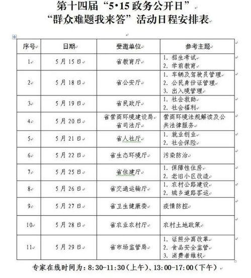 如何用“民声网”推进地方政务公开？,如何用“民声网”推进地方政务公开？,第1张