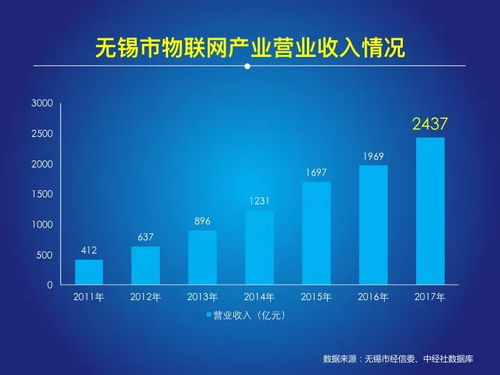 从2004到2020，中国互联网产生了哪些重大事件？,从2004到2020，中国互联网产生了哪些重大事件？,第3张