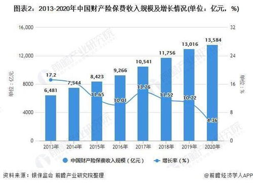 如何实现外贸市场的整合营销策略？,如何实现外贸市场的整合营销策略？,第2张