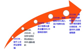 「题目不是问题，答案在天津考研网上」-天津考研网分享,「题目不是问题，答案在天津考研网上」-天津考研网分享,第2张