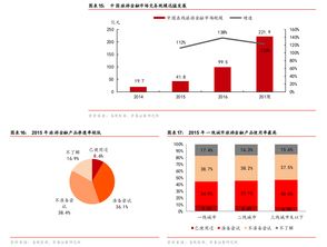 [知乎-南充城市在线]怎样让城市在线更好地服务居民？,[知乎-南充城市在线]怎样让城市在线更好地服务居民？,第1张